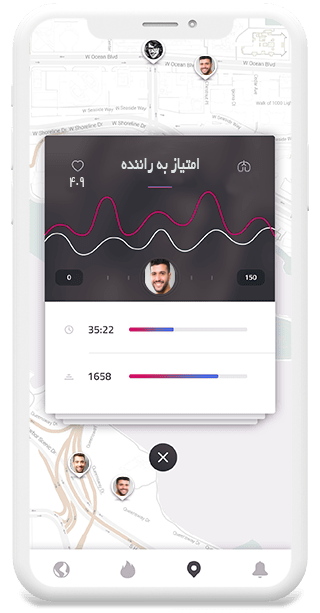 امکانات آیون